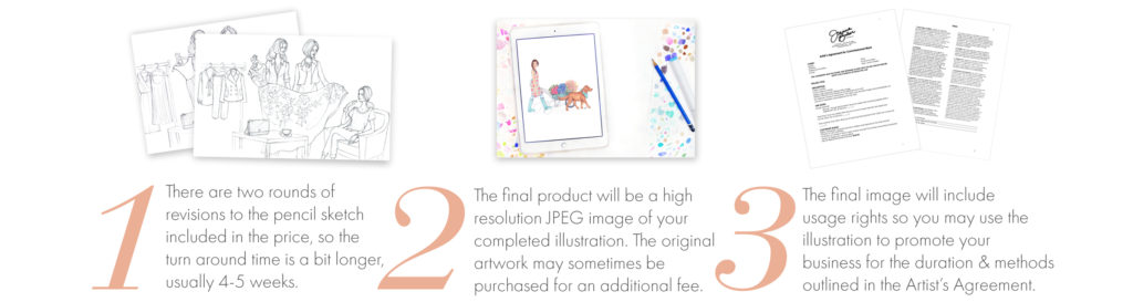 Custom Illustrations for Business Use by Joanna Baker